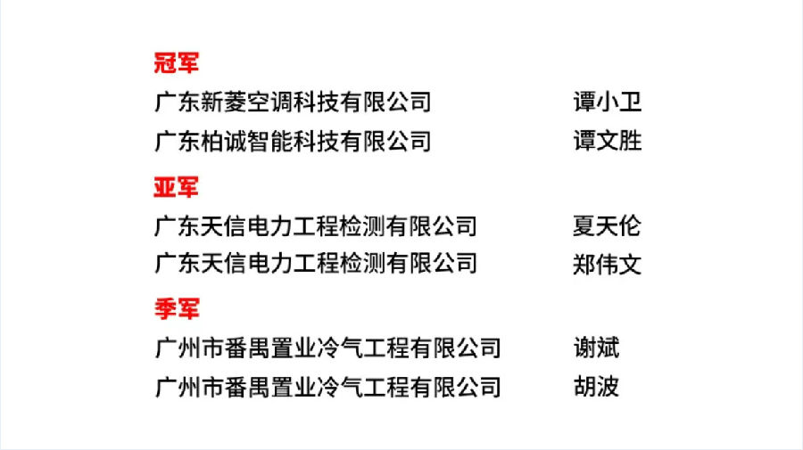 广州柏诚-2024新菱柏诚杯羽毛球邀请赛·广州赛区