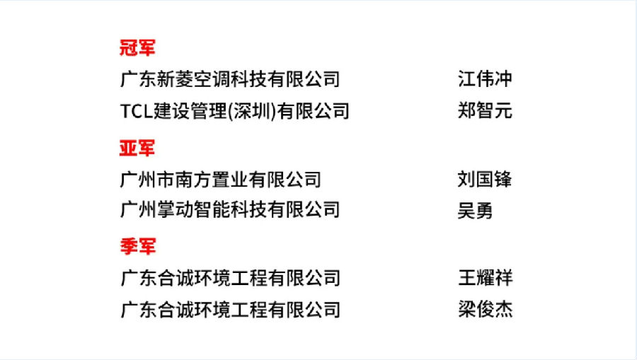 广州柏诚-2024新菱柏诚杯羽毛球邀请赛·广州赛区