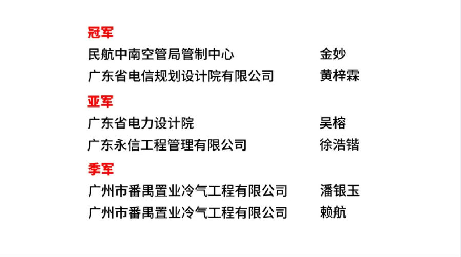 广州柏诚-2024新菱柏诚杯羽毛球邀请赛·广州赛区