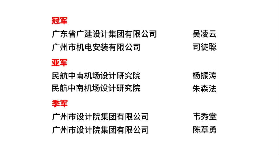 广州柏诚-2024新菱柏诚杯羽毛球邀请赛·广州赛区
